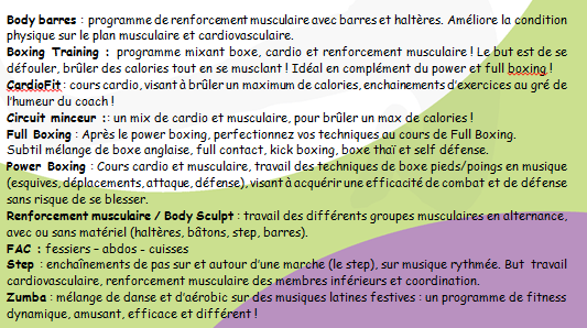 Description des cours collectifs